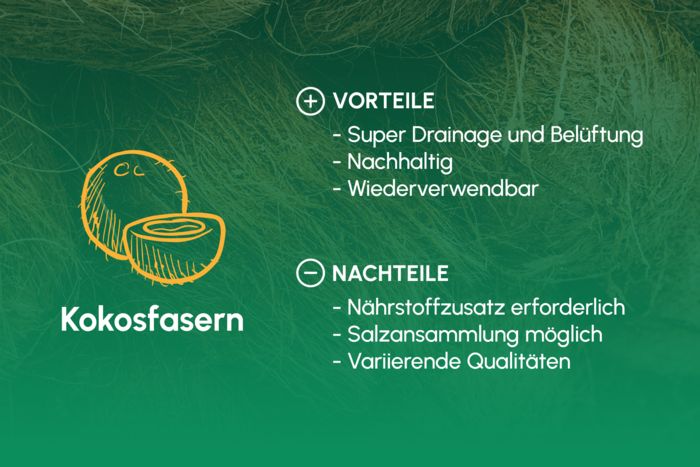 Kokosfasern_Uebersicht