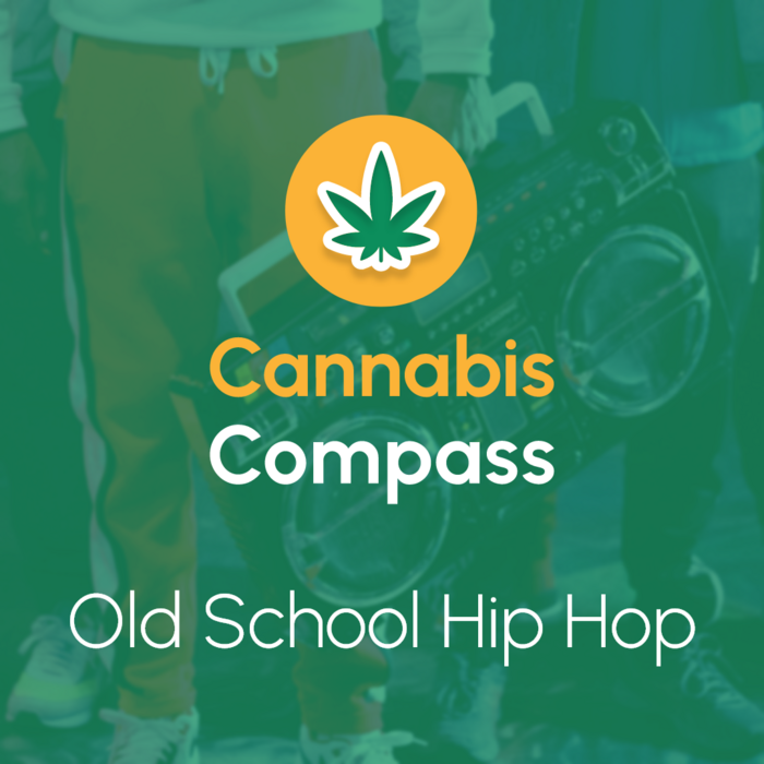 Spotify Hip Hop