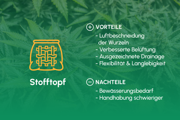 Pflanztopf_Stoff_Vorteile_Nachteile