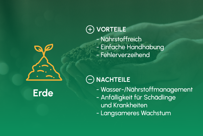 Erde_Uebersicht